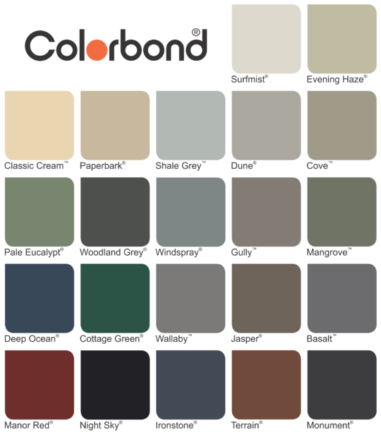 Colorbond gutters colour chart